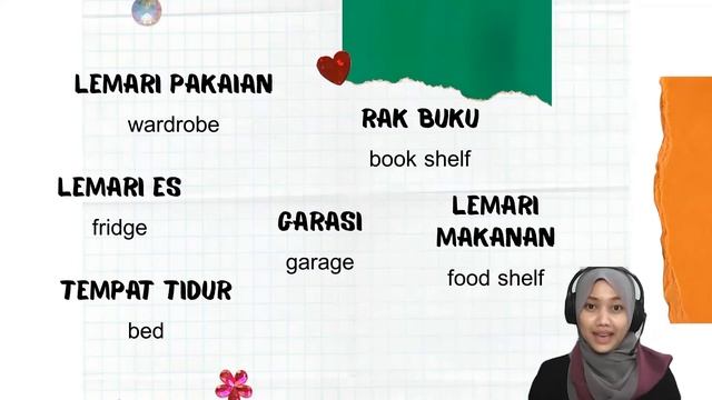 Houses in Indonesian Language BIPA - Rumah смотреть онлайн