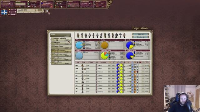 Victoria 2 | REFORMING BYZANTINE EMPIRE #8 смотреть онлайн