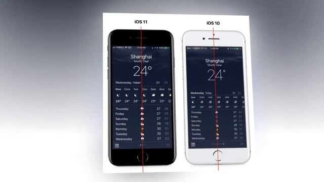 IOS 11 | what time is ios 11 released| ios 11 release | ios 11 release date time смотреть онлайн