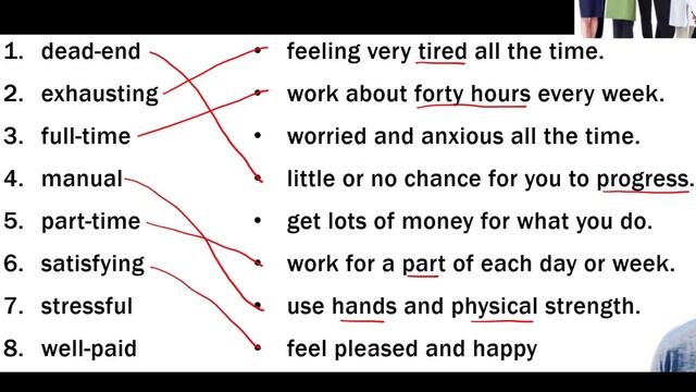 Form 5 PdPR | Unit 8: A Hard Day's Work | Part 4: Vocabulary смотреть онлайн