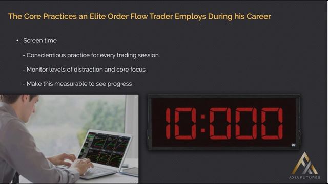 148. Module 15 –3 The Core Practice an Elite Order Flow Trader Employs During his Career смотреть онлайн
