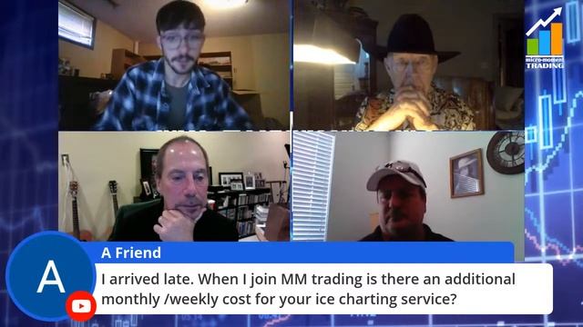 Unconventional Wisdom: The Micro-Moment Trading Show смотреть онлайн