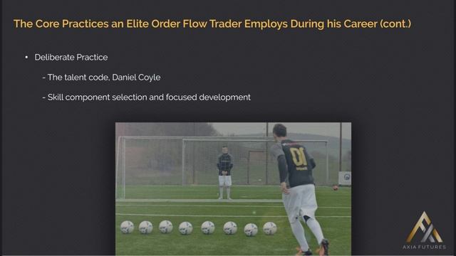 149. Module 15 –4 The Core Practice an Elite Order Flow Trader Employs During his Career смотреть онлайн