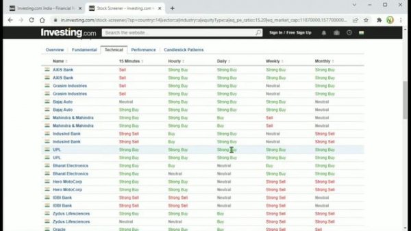 investing.com how to use | investing.com tutorial | investing.com kaise use kare | investing.com
