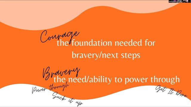 Learnlife Provocation: If vulnerability was more courageous than bravery смотреть онлайн