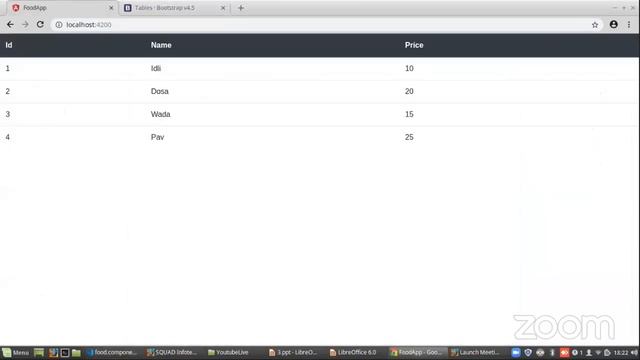 FREE 5 Days Training on Angular | Day 3 смотреть онлайн