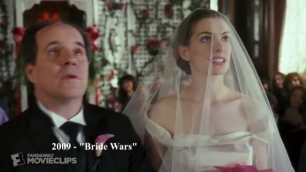 Anne Hathaway (1999-2017) all movies list from 1999! How much has changed? Before and After!