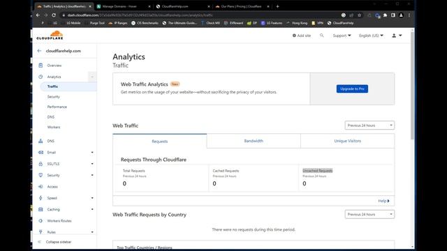 Cloudflare For Beginners: Deploying And Optimizing Websites With Cloudflare