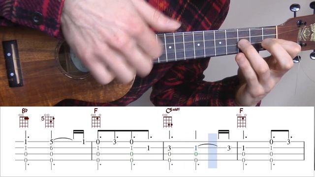 Scotland the brave { ukulele fingerstyle tabs } смотреть онлайн
