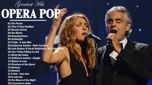 Opera Songs Popular  2022 - Famous Opera Songs All Time -  Opera Songs Playlist