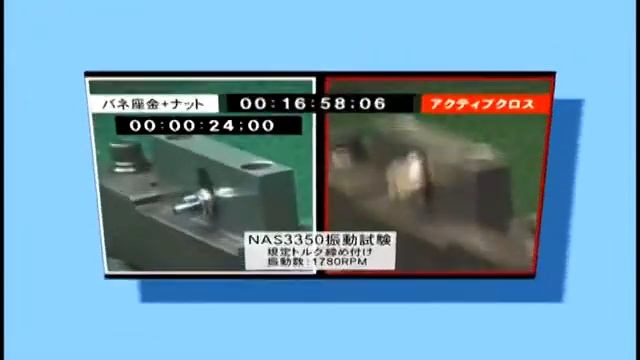 ActiveX（アクティブクロス）紹介動画 смотреть онлайн