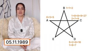 Денежный треугольник.