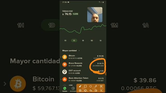 Actualización sobre Brave rewards Abril 2021 🦁 смотреть онлайн