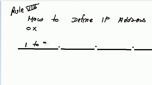CCNA 200-301 | IPv4 Address | Part-4 | WhatsApp +91-9990592001 смотреть онлайн