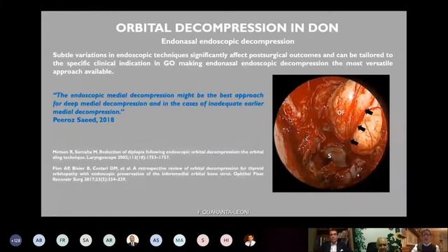 Dr. Francesco Q. Leoni (MEASOPRS) смотреть онлайн