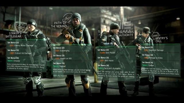 The Division ГАЙД ОБЗОР Новые комплекты в обновлении 1.1 смотреть онлайн