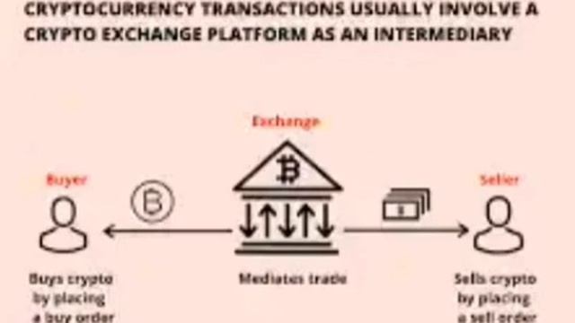Why Is Luno Banned In Nigeria смотреть онлайн