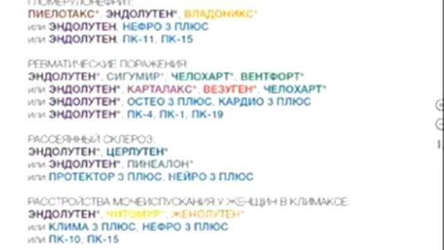 Территория пептидов - часть 2 смотреть онлайн