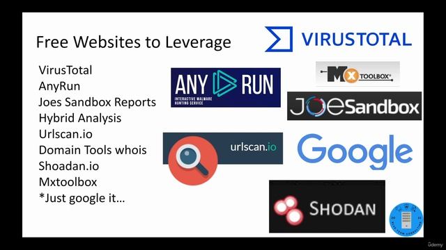8. Module 4 OSINT Tools to Leverage смотреть онлайн