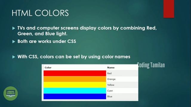 #7 HTML COMMENTS AND COLORS TAGS IN TAMIL | HTML AND CSS TUTORIAL FOR BEGINNERS IN TAMIL | HTML COD смотреть онлайн