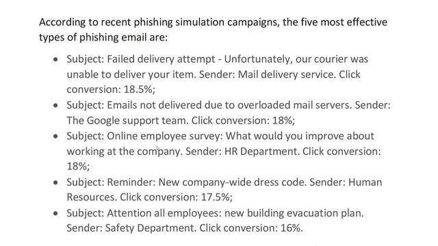 According to Kaspersky, these are the five most effective types of Phishing emails clicked on смотреть онлайн