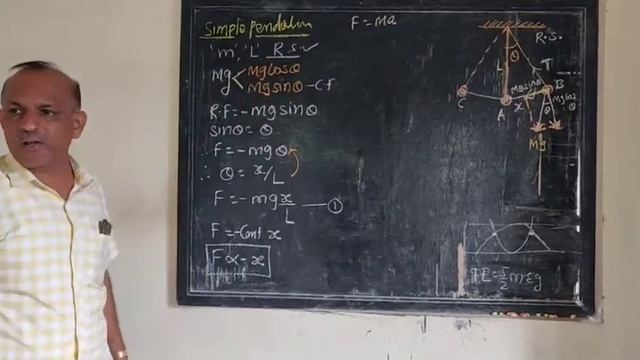 Oscillations (Part- 8) смотреть онлайн