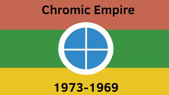 Historical flags of chrome смотреть онлайн