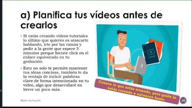 Módulo 8 Tus videos en los primeros lugares de youtube смотреть онлайн