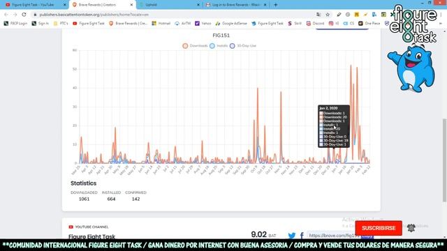BRAVE Browser Is Still Paying 2020 - Uphold Wallet смотреть онлайн