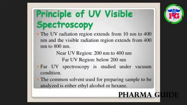 UV VISIBLE SPECTROSCOPY Full Material Free Download For Pharma Freshers|Amazing Slides| Pharma Guid смотреть онлайн