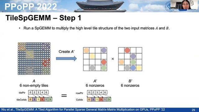 TileSpGEMM: A Tiled Algorithm for Parallel Sparse General Matrix-Matrix Multiplication on GPUs смотреть онлайн