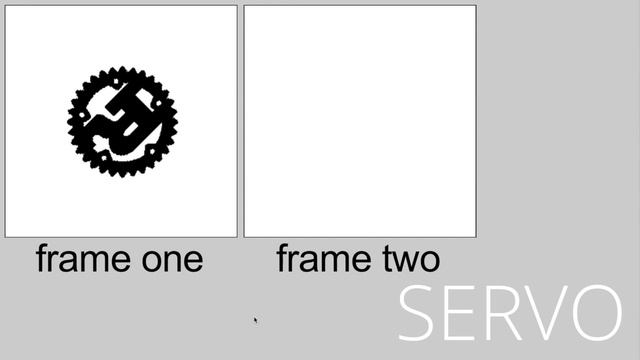 Servo (layout engine) смотреть онлайн