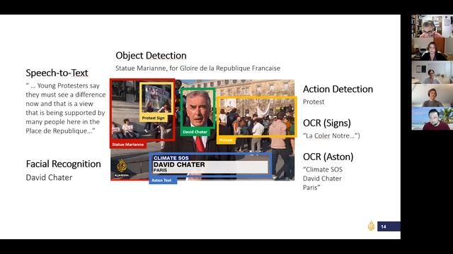 How to Prove Value with AI and Machine Learning in media and metadata workflows. смотреть онлайн
