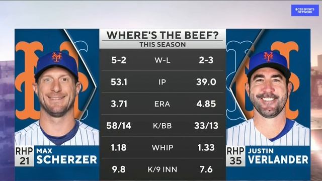 Mets get swept by the Braves | Boomer and Gio смотреть онлайн