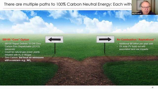 Water, Energy, Environment Task Force | CA Energy Reliability & The Transition To Alternate Energy смотреть онлайн