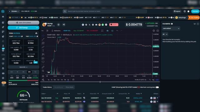 HUMP Dominates the Crypto Market by Surpassing Shiba Inu смотреть онлайн
