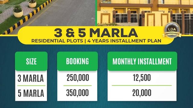 Safari Garden Lahore Payment Plan 2022 UPDATE | Property Investment UPDATE | Abdullah Real Estate смотреть онлайн