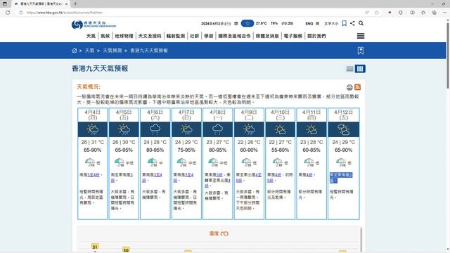 香港天文台 設定檔 1 Microsoft Edge 2024 04 03 13 26 54 смотреть онлайн