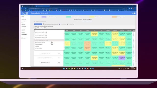 How to Find Right Chrome OS for Your System⚡How to Download Chrome OS - हिन्दी смотреть онлайн