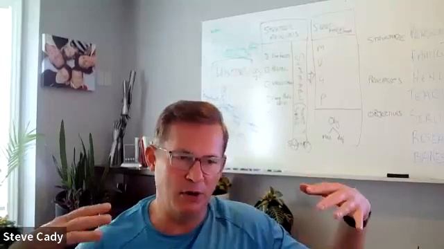 Collaborative Change Library Author Jam: June 2023 смотреть онлайн