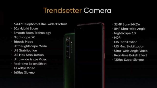 Realme X50 Pro 5G,Launched In India,Is It Over Priced ?|| In Telugu || смотреть онлайн