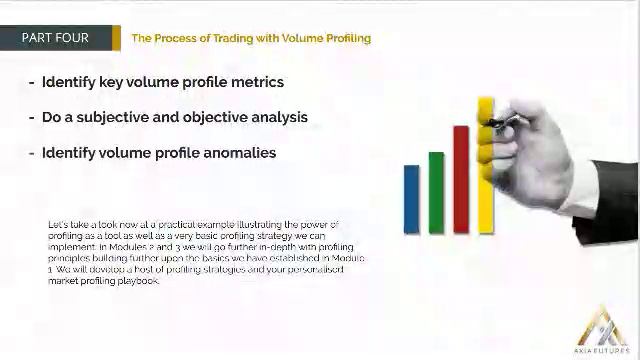 54. MODULE 1 - PART 4-4 The Process of Trading with Volume Profiling смотреть онлайн