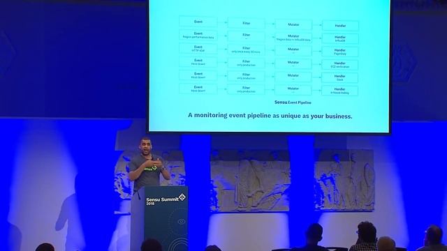 Reimagining Sensu with Caleb Hailey at Sensu Summit 2018 смотреть онлайн