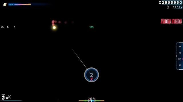Masayoshi Minoshima feat. nomico - Bad Apple!!, (5.68 ⭐) +HDDT смотреть онлайн