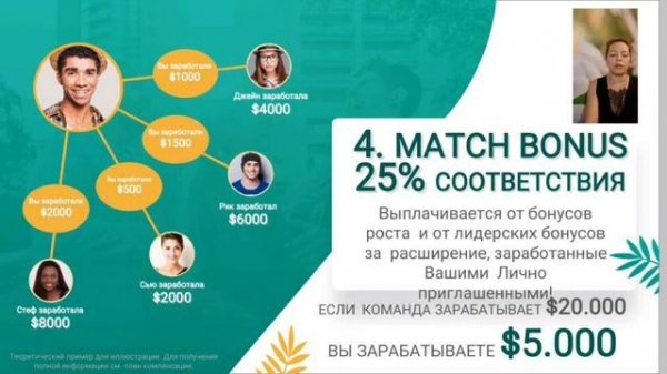 Презентация компании MWR Life