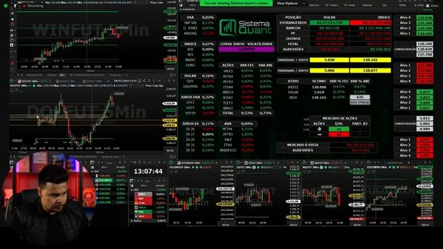 Como um player institucional opera (Bancos e tesouraria) fila de execução de ordens смотреть онлайн