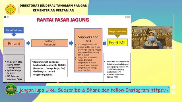 Rapat Evaluasi dan Sinkronasi Data Jagung Tahun 2021 Sesi 2 смотреть онлайн