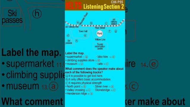 IELTS Listening Test Section2 Collection 6 смотреть онлайн
