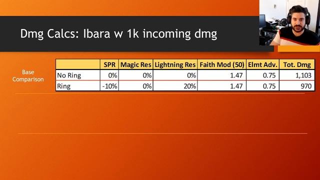 WOTV: Is the Earth Ring any good? смотреть онлайн