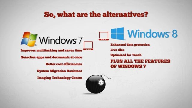 Windows XP End of Support -- be prepared with Lenovo смотреть онлайн